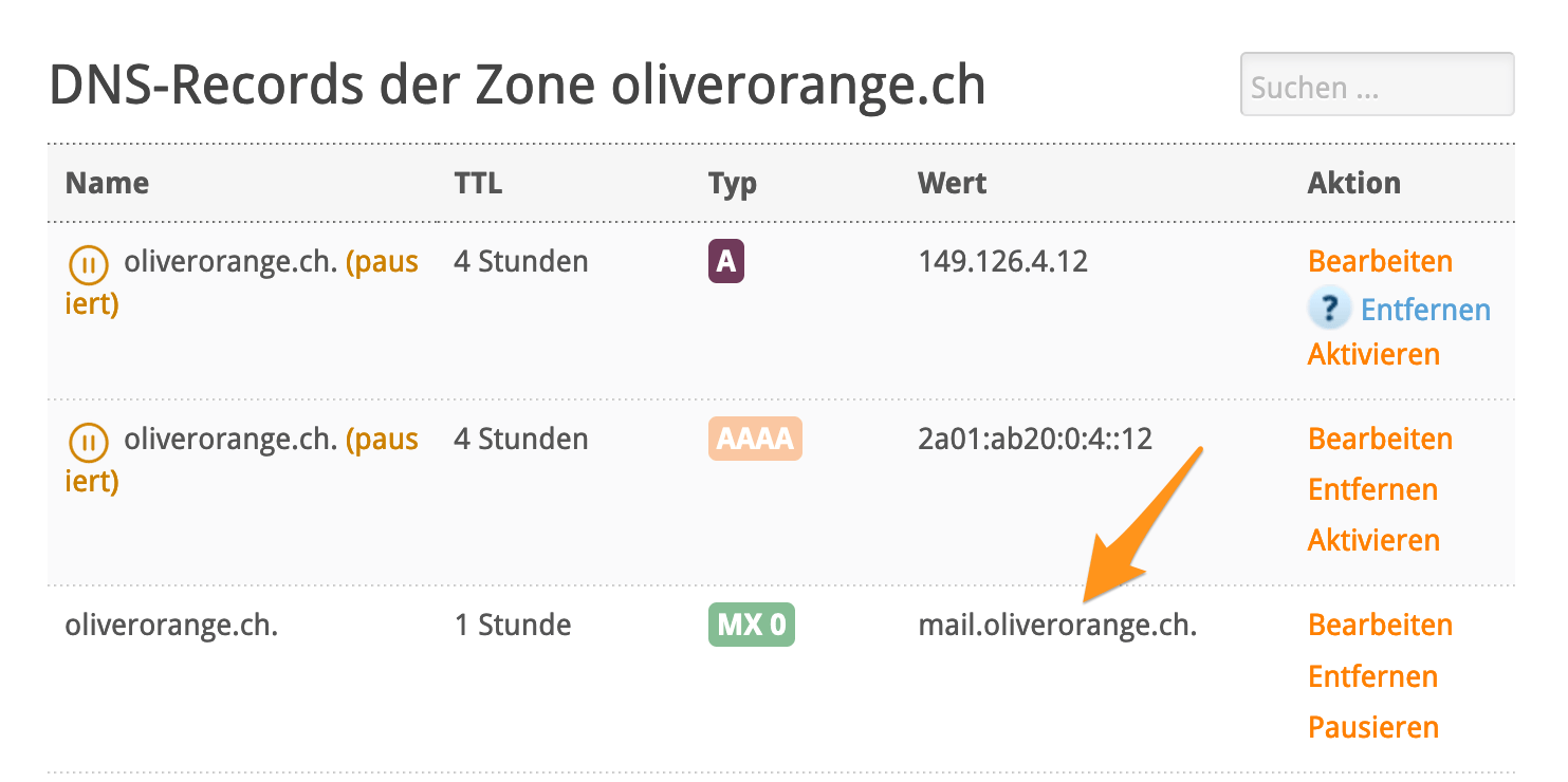 MX-Record prüfen