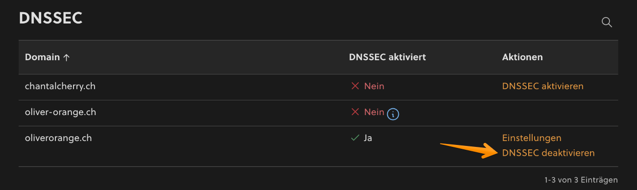 DNSSEC deaktivieren