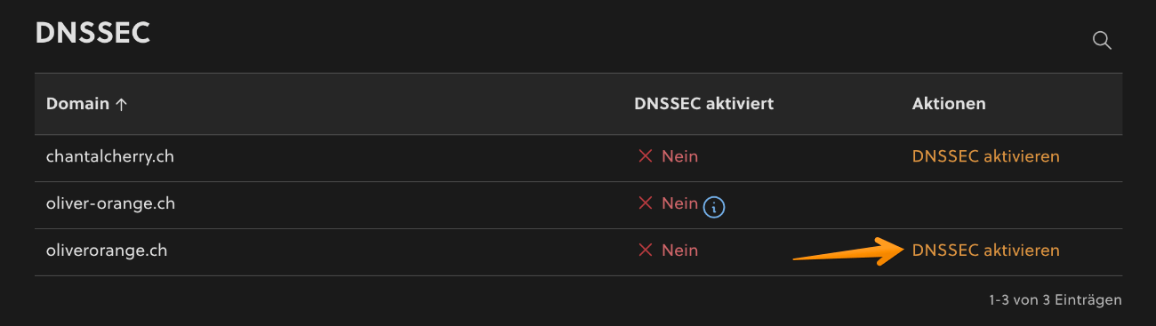 DNSSEC aktivieren