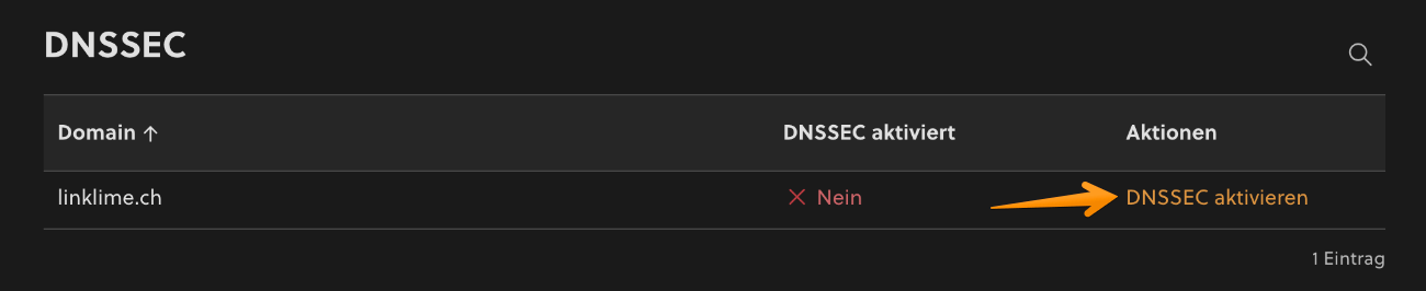 DNSSEC aktivieren