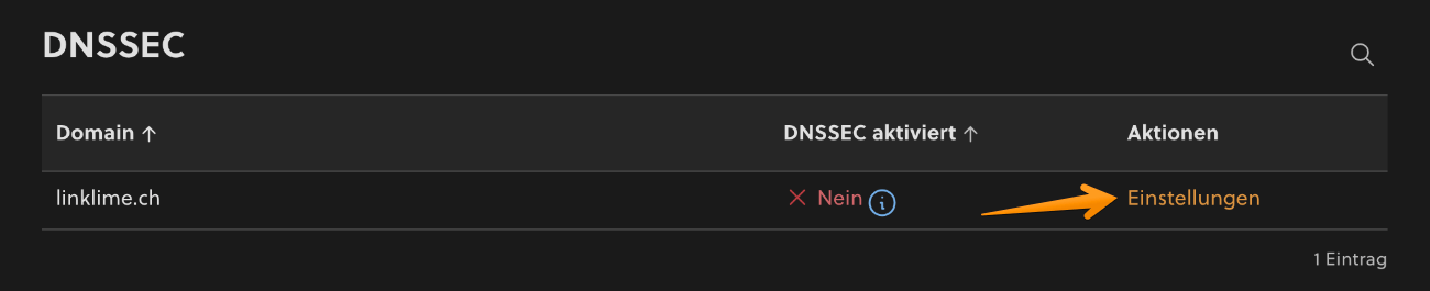 DNSSEC einrichten