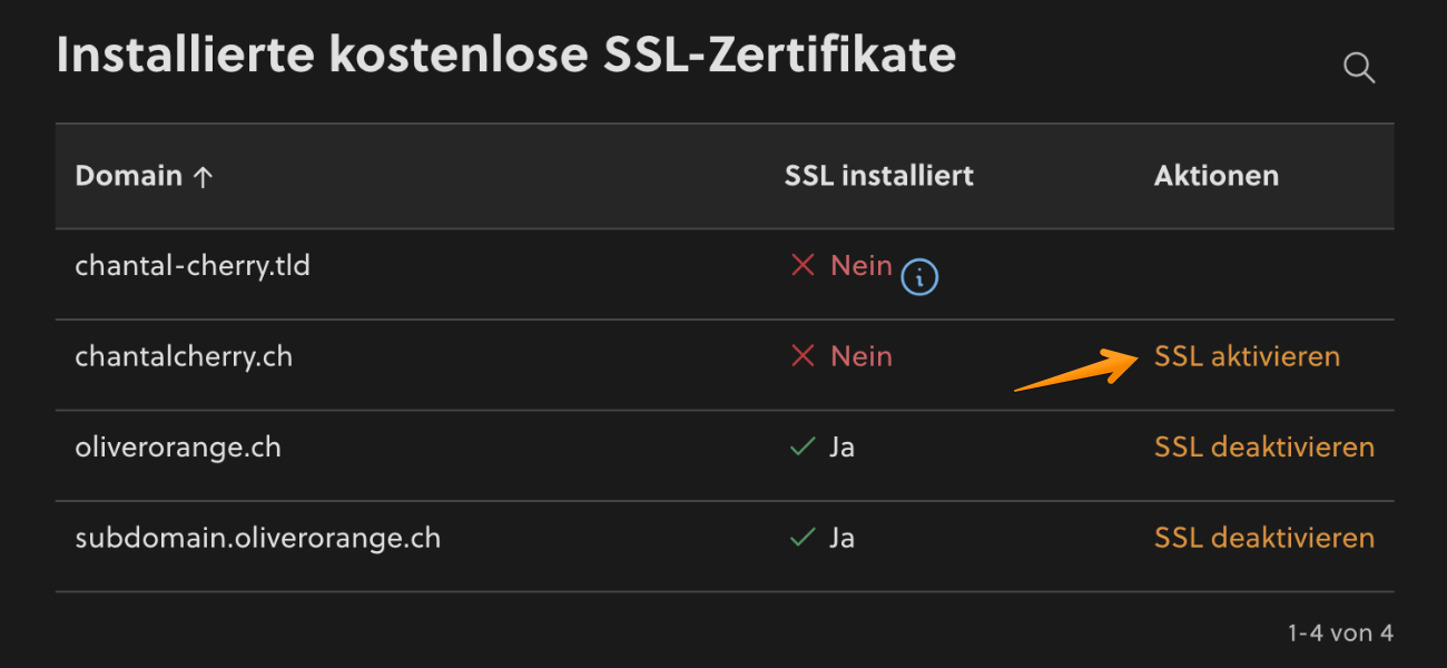 SSL aktivieren