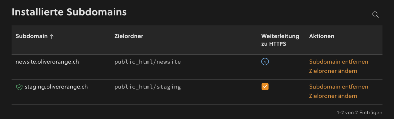 Installierte Subdomains