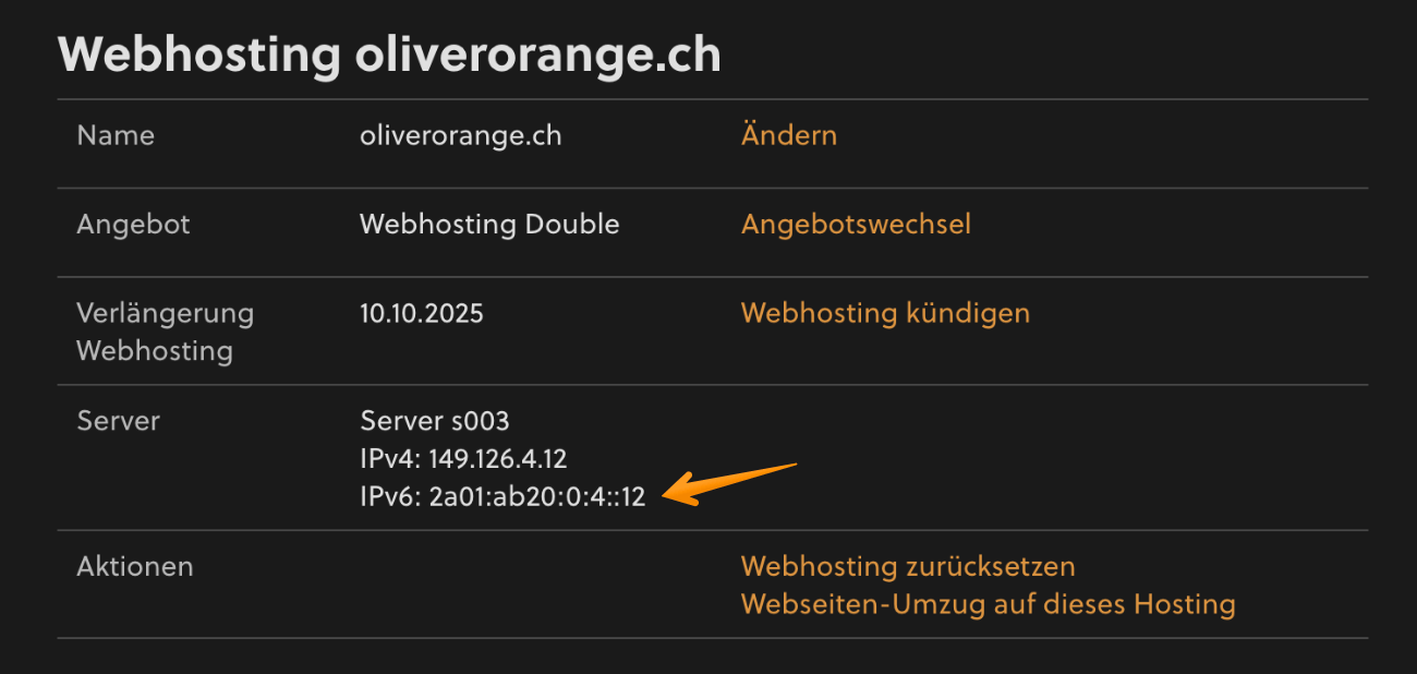 Übersicht Webhosting